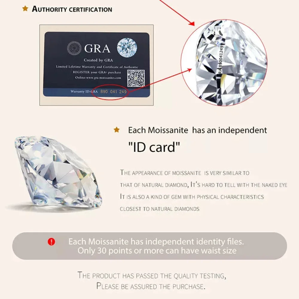 Moissanite Solitaire Pendant Necklace
